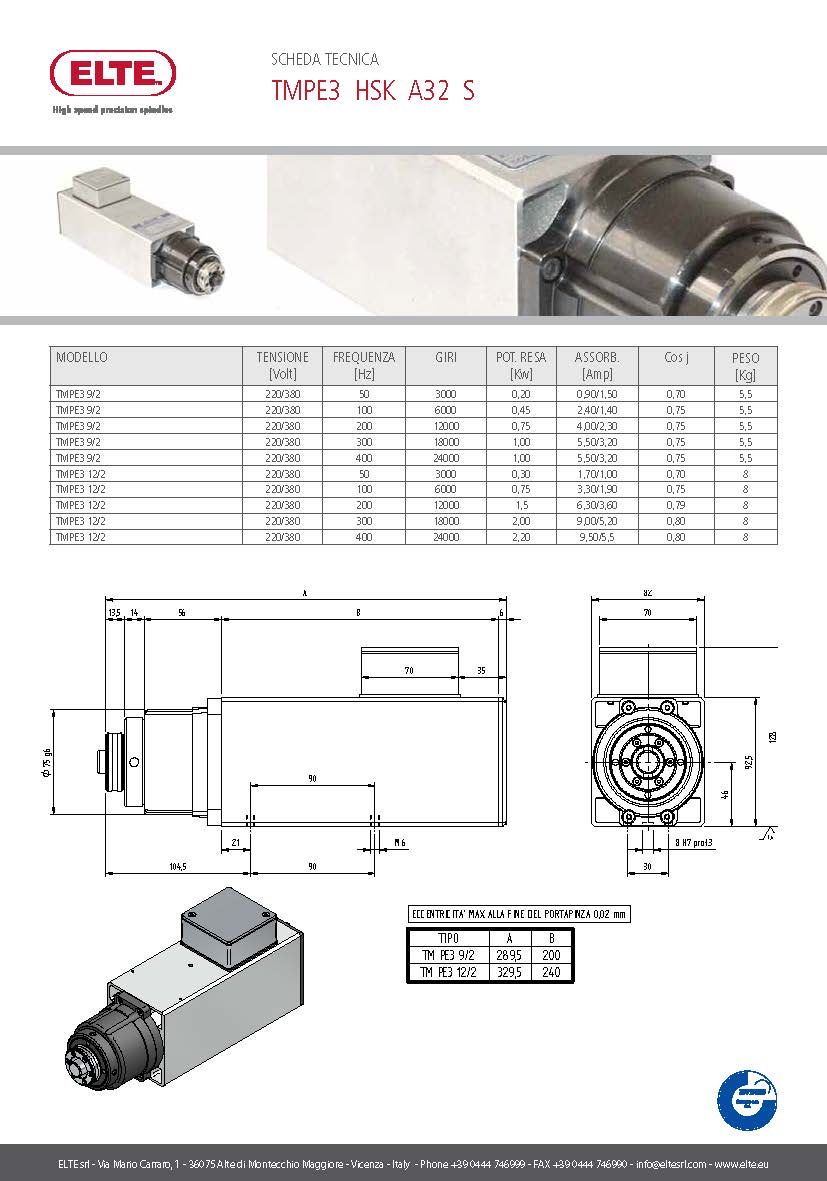 4a6d61561d4805737b96e3f60ac17aad.jpg TM_PE3_HSK32_S.jpg