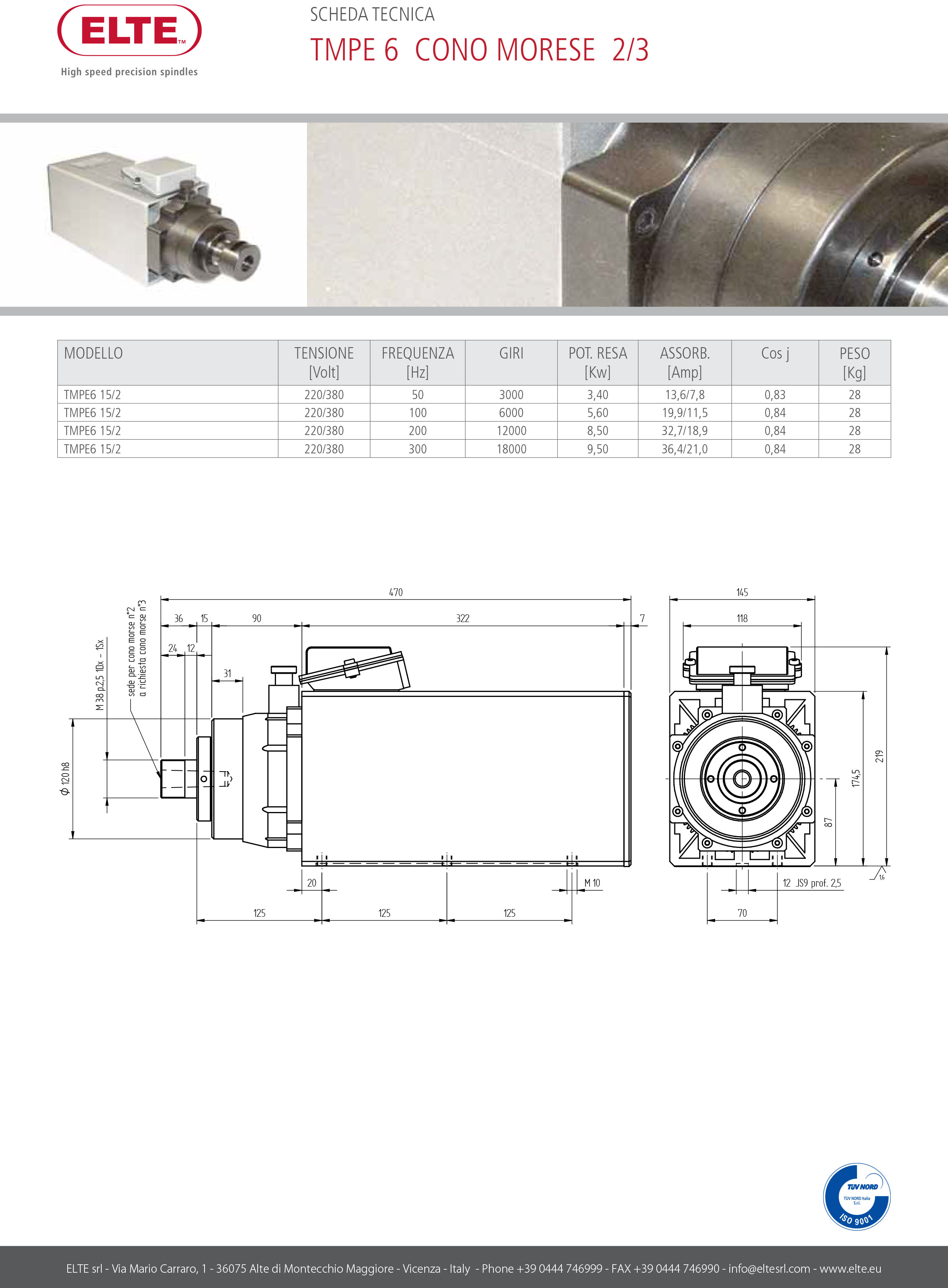 65680481baec84436245dcd649684d5b.jpg TM_PE6_CONO_MORSE.jpg
