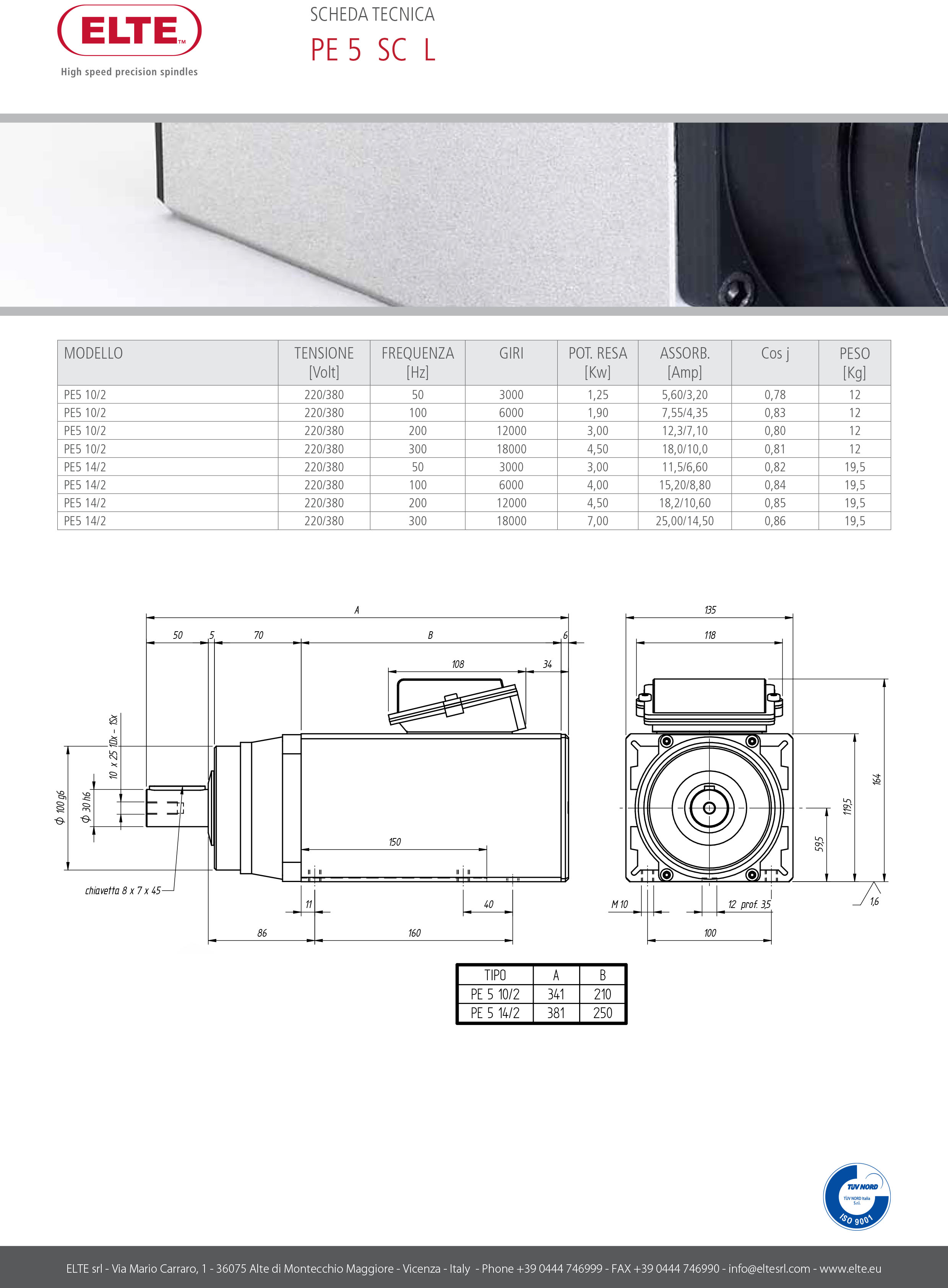 862d8dfa02dd64552ac904f45c8caf16.jpg PE5_SC_L.jpg