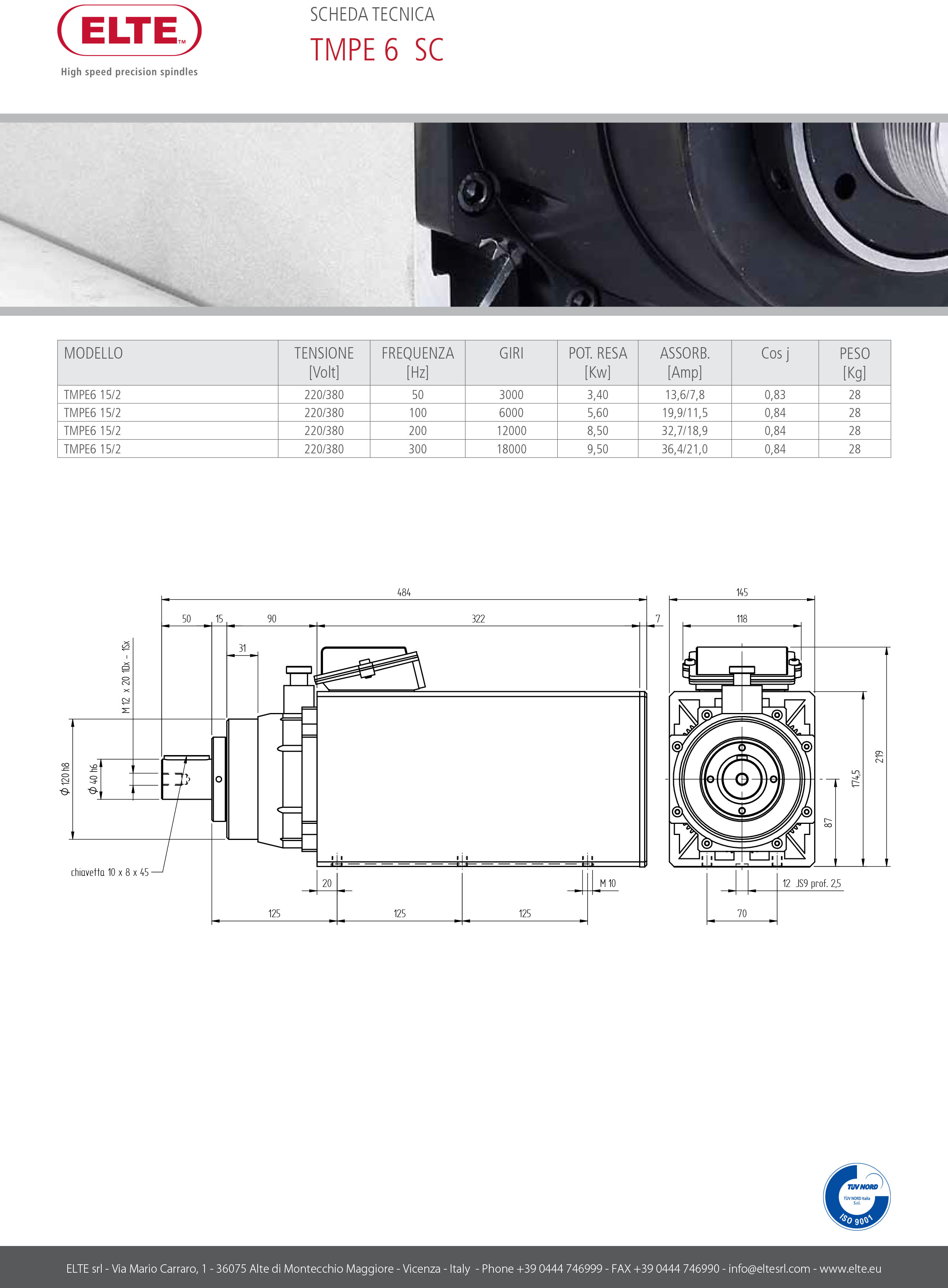 b3db30cfdc754185e2a0c99f36b9a7a2.jpg TM_PE6_SC.jpg