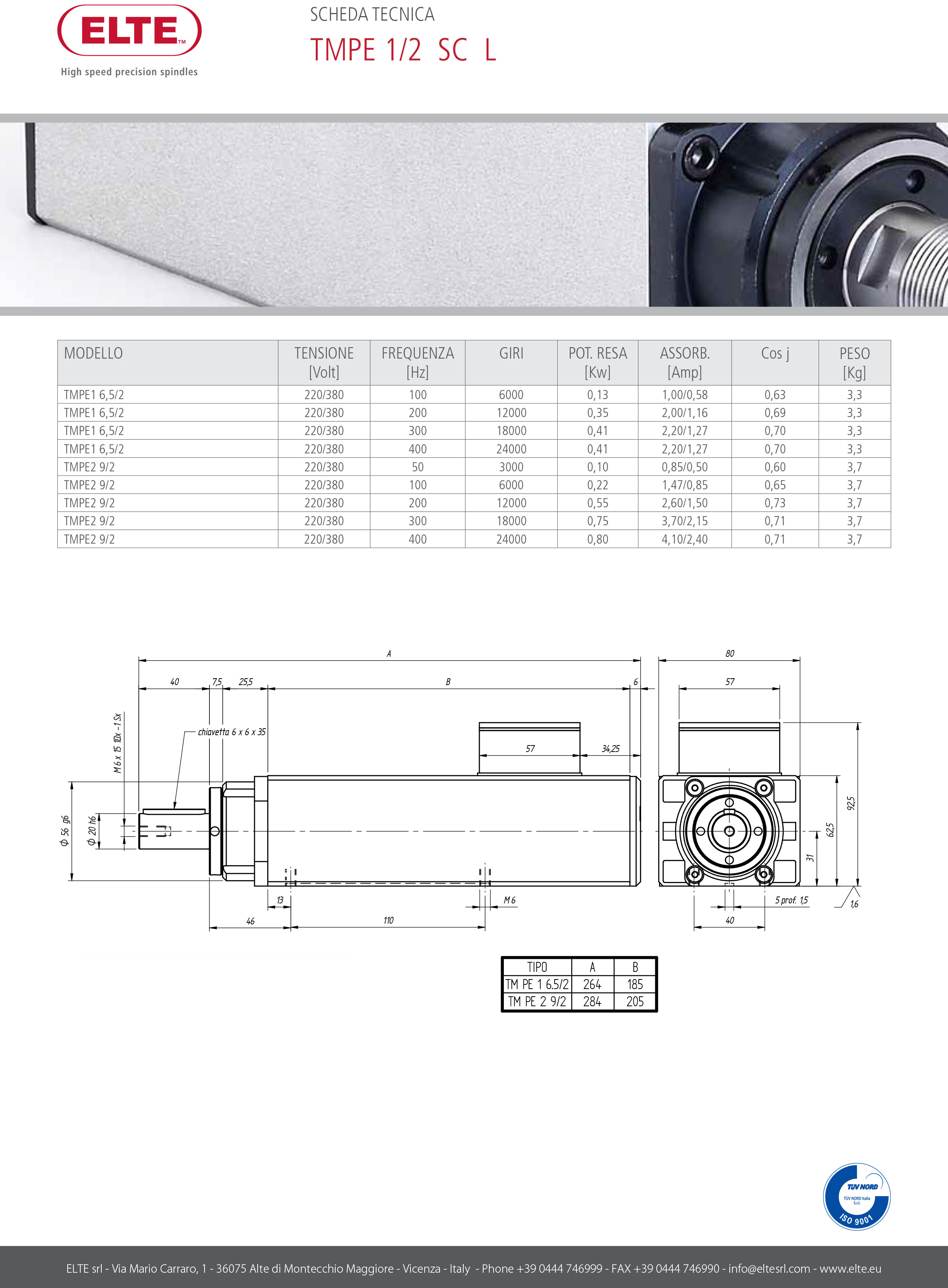 c8f817c95f79a34a69bd81940f01f2a8.jpg TMPE1-2_SC_L.jpg