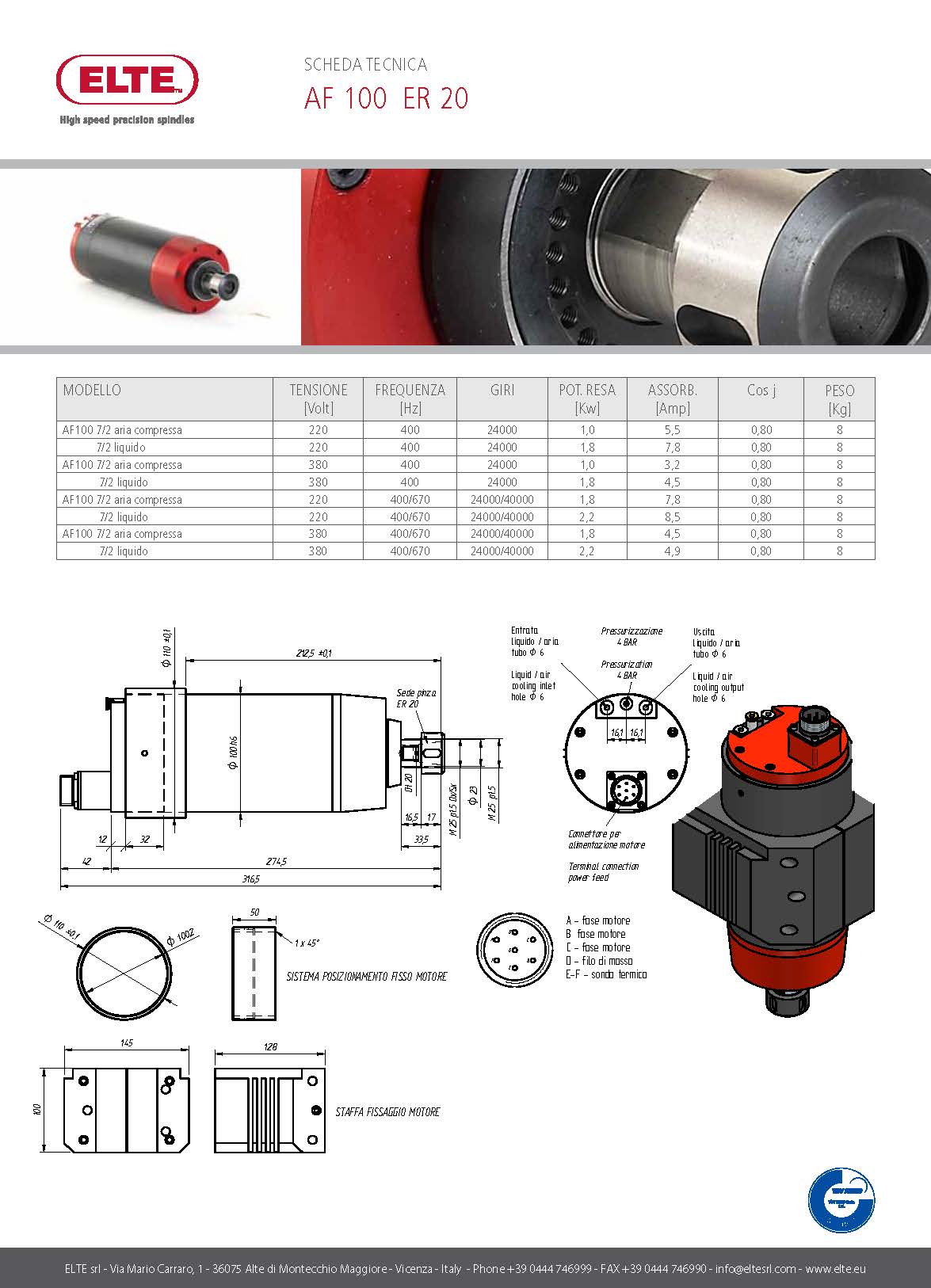 02bd73b52a9151c8d0fa80d5cf9f631f.jpg AF_100_ER20.jpg