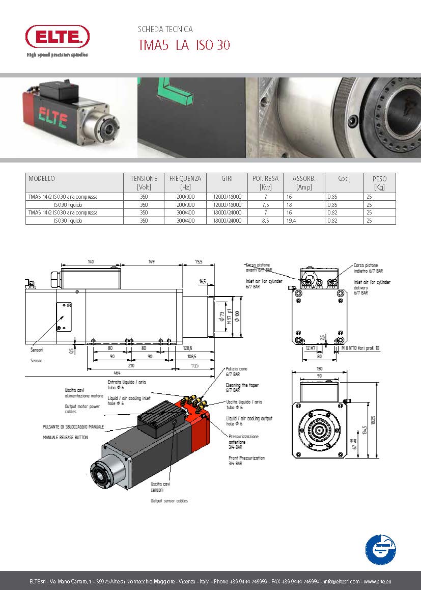 246236ef042975936c36b71a10704248.jpg TMA_5.jpg