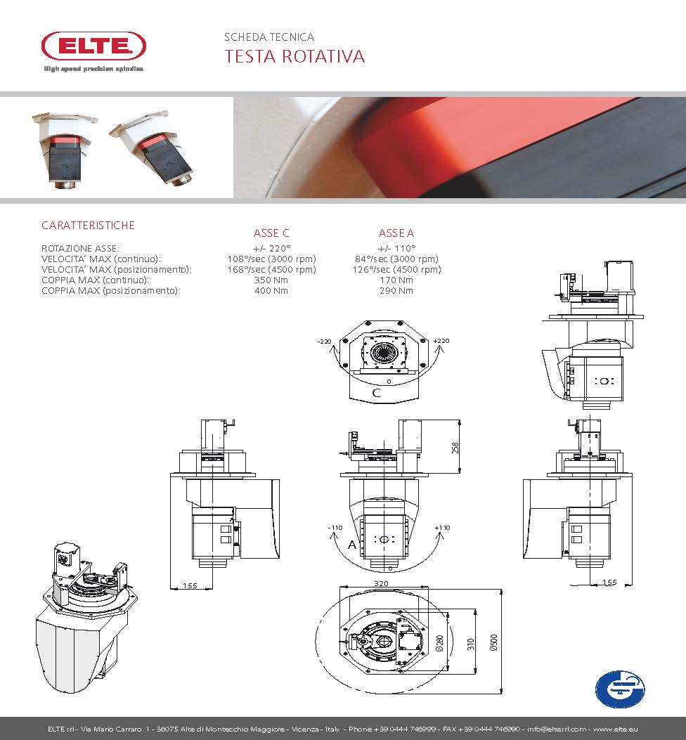 8d18f5c658b8c8b236cbbf56e77d8edb.jpg testa-rotativa.jpg