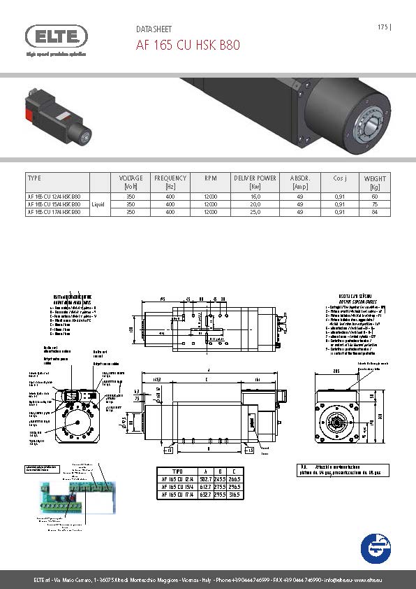 967ba83abc9587d88ab1f6c47455c052.jpg AF 165 CU HSK B80.jpg