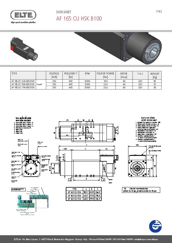 b57979f39f815b7befa45a87d82fba22.jpg AF 165 CU HSK B100.jpg