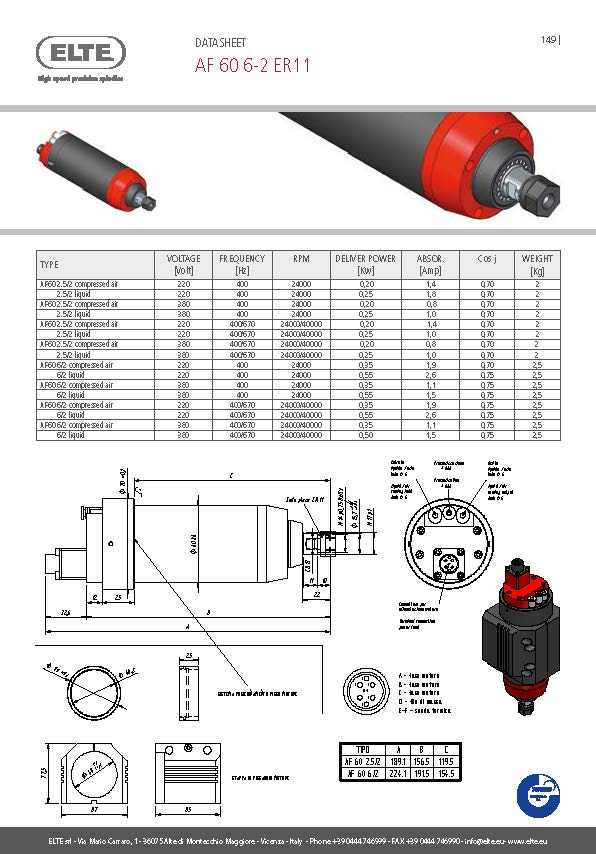 f39b31d607631014066460d3cfefb96a.jpg AF 60 6-2 ER11.jpg