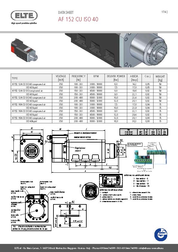 f7a15c15614a5f47fa56536a3ec6a1a0.jpg AF 152 CU ISO 40.jpg