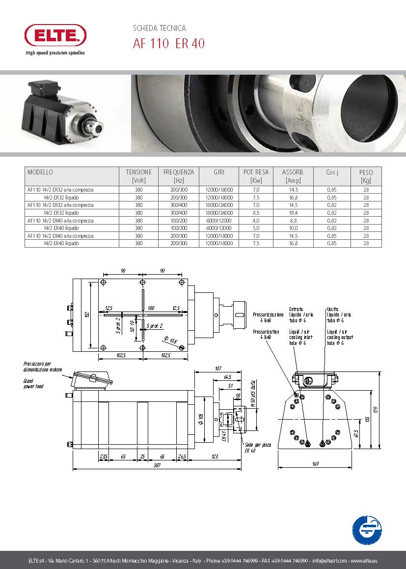 ffd629162c205cf84bc174f386973451.jpg af110_頁面_2.jpg