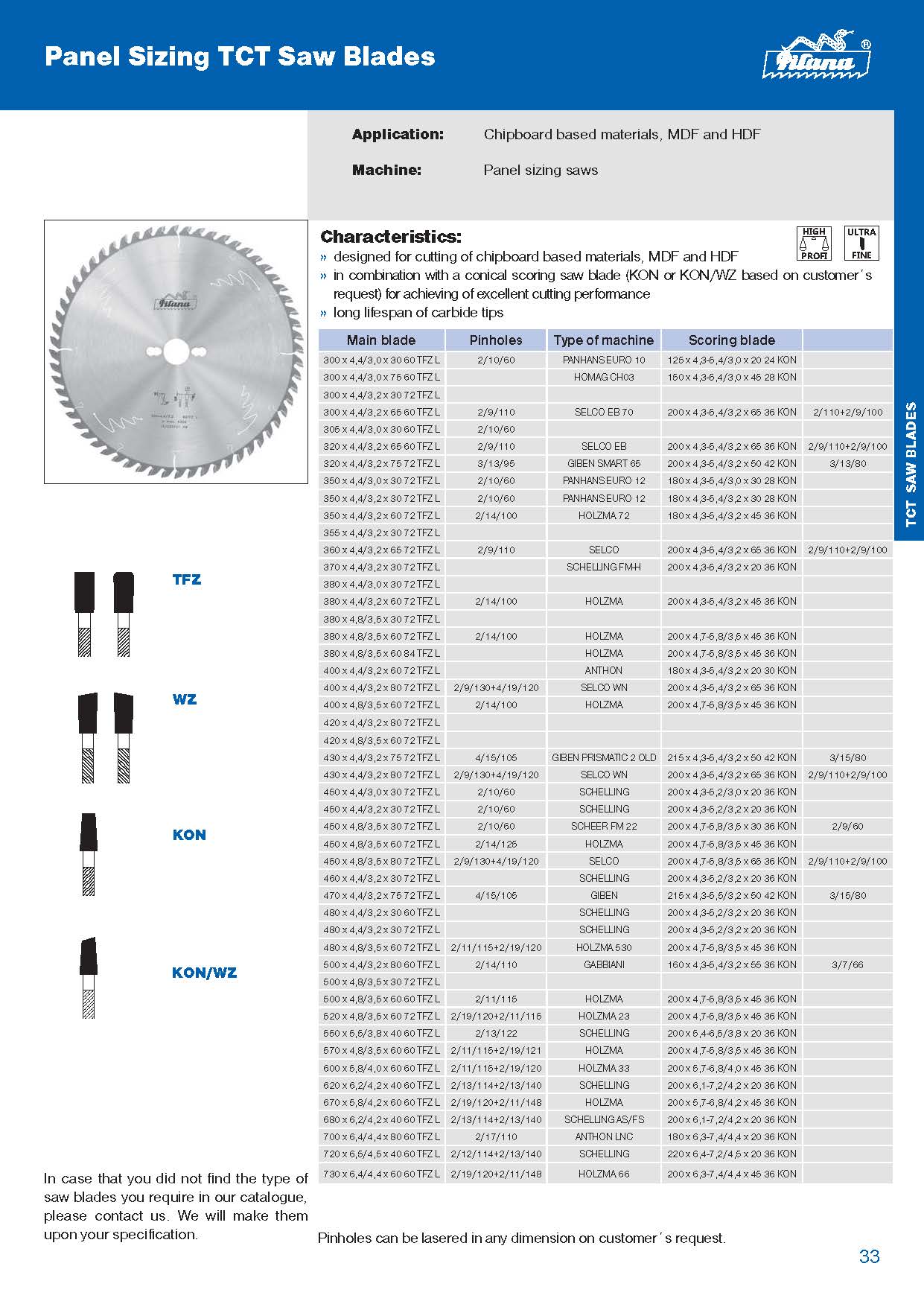 4cd9c19fbeea2620cff91d3bd745ef38.jpg Catalogue EN-5-2017_頁(yè)面_35.jpg