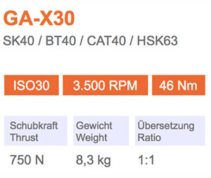 角頭-GA-X30-Gisstec-g1