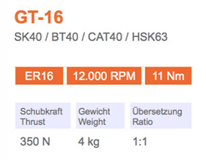 角頭-GT-16-Gisstec-g1